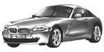 BMW E86 C1958 Fault Code